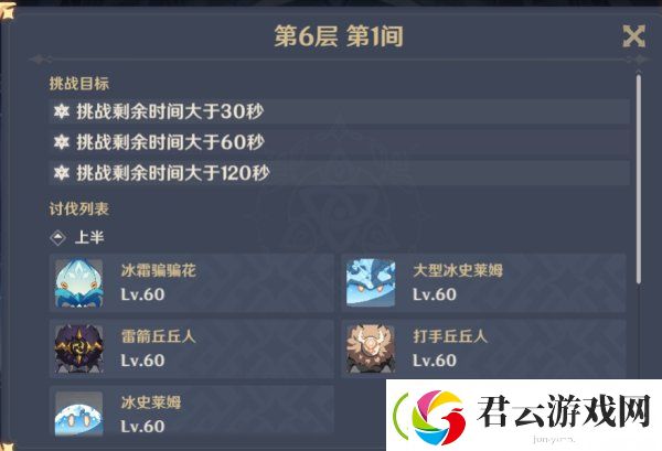 原神深渊6层阵容推荐-原神攻略