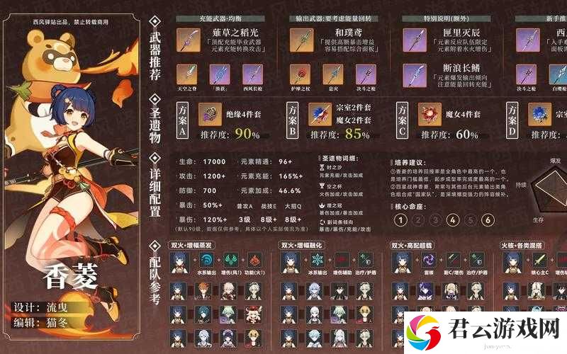原神香菱辅助与副C角色究竟该如何选择武器？