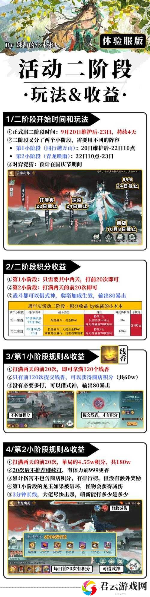 阴阳师与鼠对弈怎么玩?与鼠对弈活动攻略