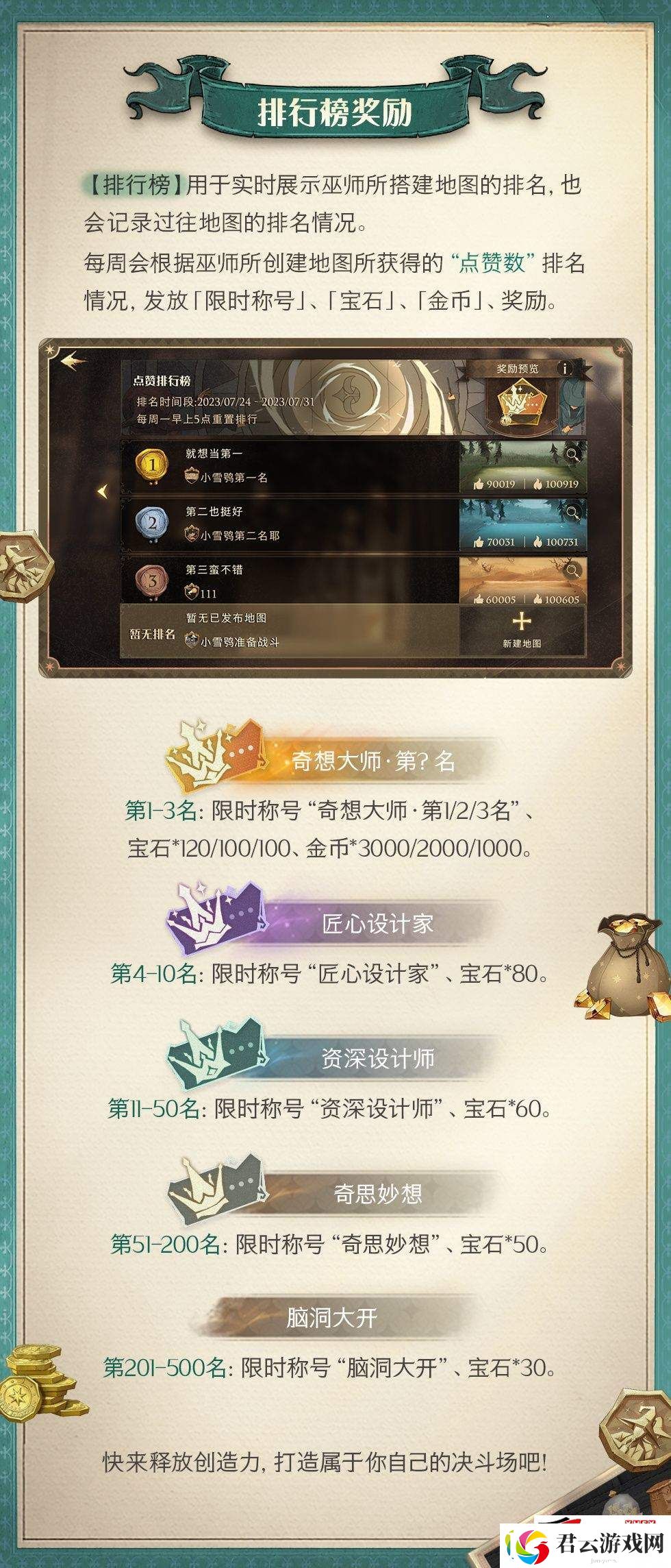 哈利波特魔法觉醒奇想构筑有啥玩法