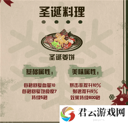 明日之后圣诞姜饼属性怎么样诺布攻略