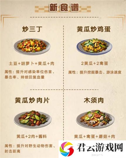 明日之后第三季食谱大全 明日之后第3季食谱图鉴