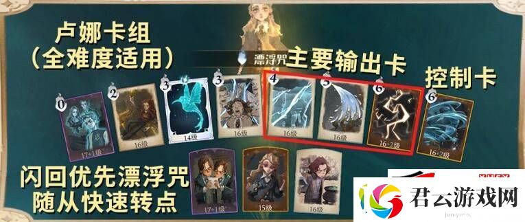 哈利波特魔法觉醒奇想构筑有啥玩法