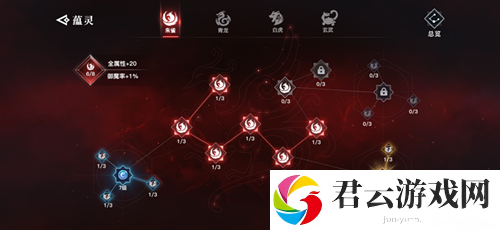 天谕手游蕴灵养成系统