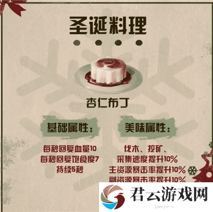 明日之后杏仁布丁属性介绍诺布攻略