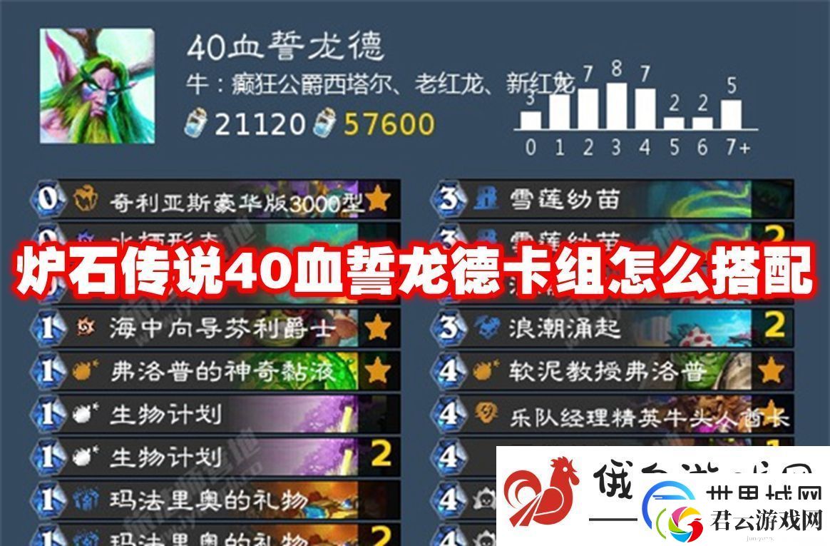 炉石传说40血誓龙德卡组怎么搭配：如何高效完成角色的成长任务