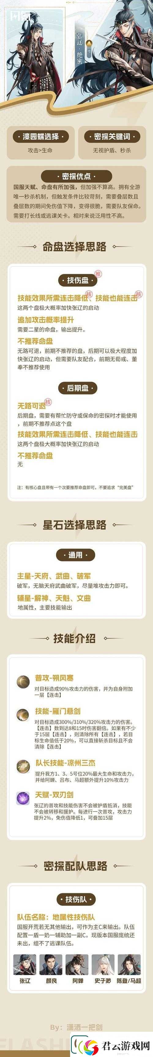 百将行张辽究竟有多强-深度解析技能与实战应用揭秘