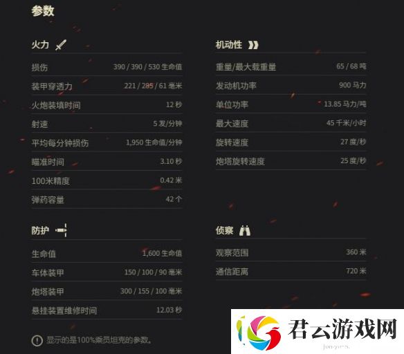 坦克世界乌达尼弱点介绍