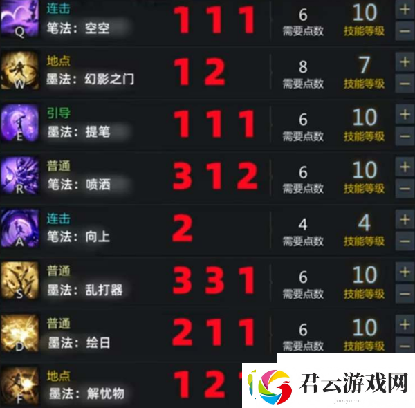 命运方舟墨灵加点建议