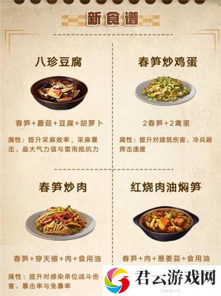 明日之后第三季食谱大全 明日之后第3季食谱图鉴
