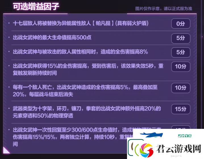 崩坏三7.2往世乐土关卡效果是什么-版本中后期可选增益因子汇总