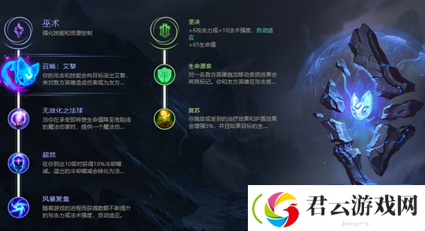 lol无限火力拉克丝出装-LOL手游攻略