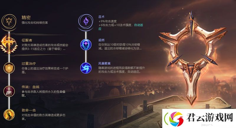 lol无限火力剑姬出装-LOL手游攻略