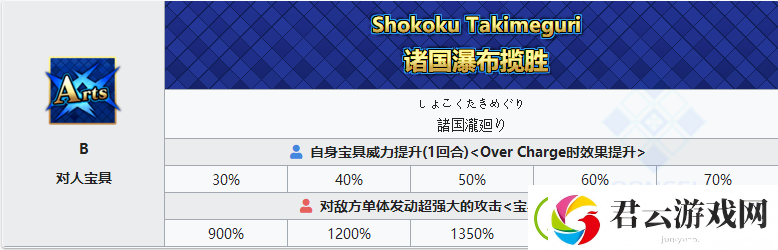 FGO泳装葛饰北斋技能属性一览