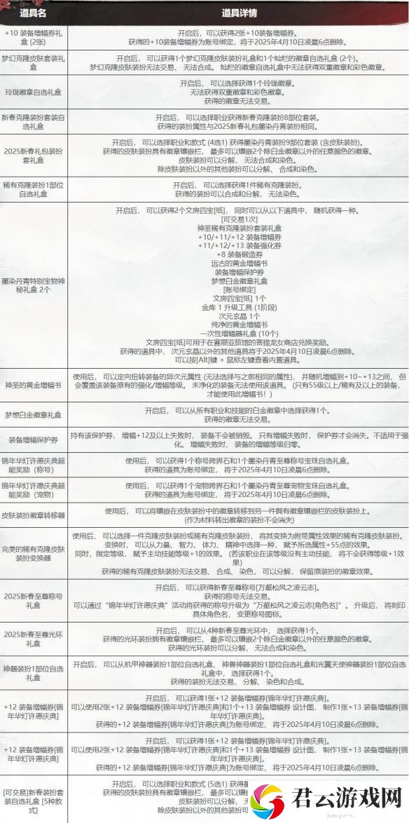 DNF锦年华灯许愿盛典活动最全攻略