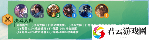 云顶之弈S4决斗大师羁绊介绍-云顶之弈攻略