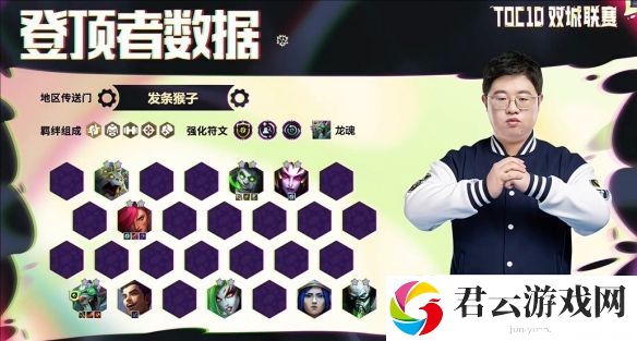 云顶之弈toc10双城联赛冠军具体解析