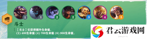 云顶之弈S4斗士羁绊介绍-云顶之弈攻略