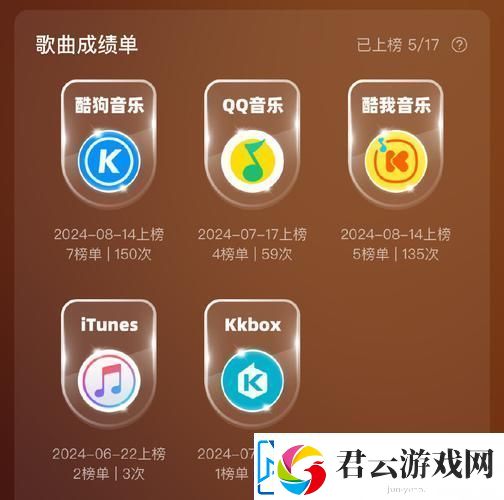 旋律动感蹭蹭蹭噔噔噔抖抖抖什么歌-探索音乐的魔力