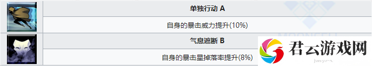 FGO泳装卡米拉技能属性一览