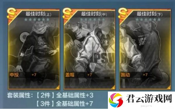 热血街篮小前锋配卡思路指南一览