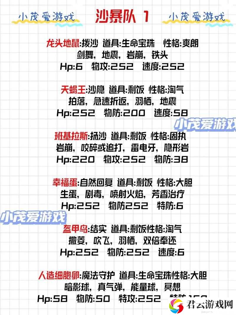 宝可梦大探险，前期必备宠物及最强阵容搭配策略推荐指南
