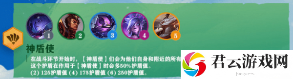 云顶之弈S4神盾使羁绊介绍-云顶之弈攻略