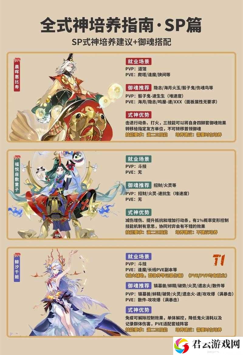 阴阳师天魔归来高效攻略，SP灯为核心阵容搭配全面深度解析