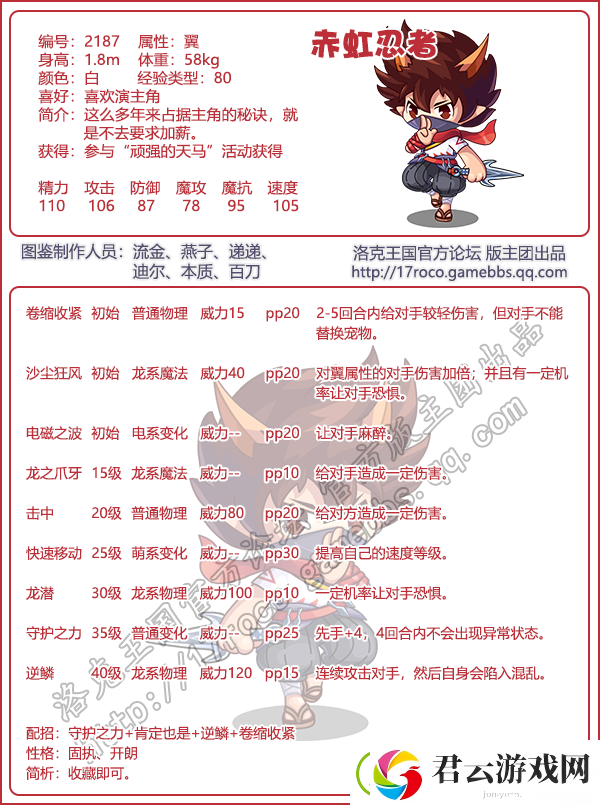 洛克王国赤虹忍者性格推荐-洛克王国赤虹忍者什么性格好