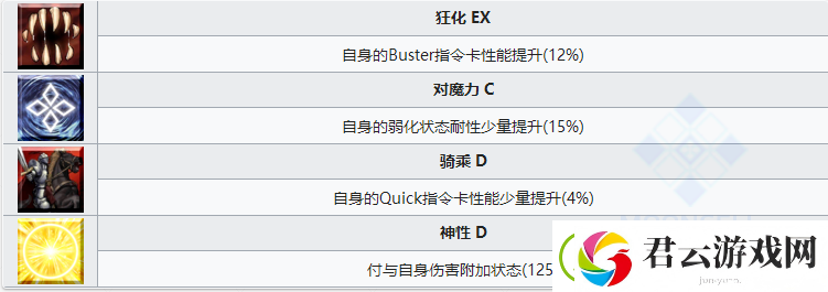 FGO泳装武藏技能属性一览