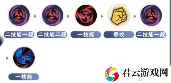 火影忍者手游旗木卡卡西「须佐能乎」连招详细一览