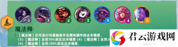 云顶之弈S4魔法师羁绊介绍-云顶之弈攻略