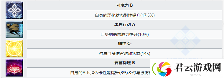 FGO泳装刑部姬技能属性一览