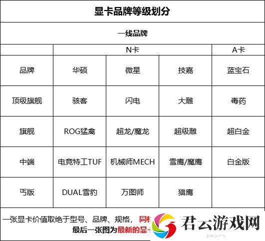 深入解析菠萝蜜一线二线三线品牌的市场现状与发展潜力