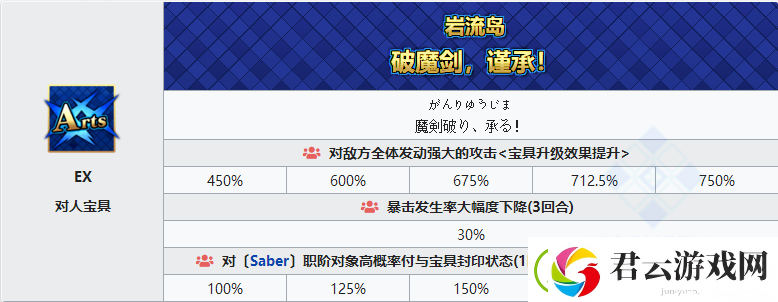 FGO泳装武藏技能属性一览