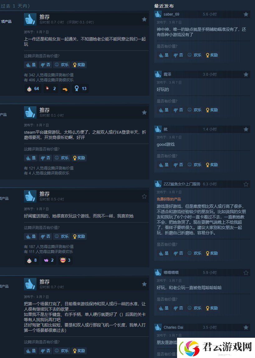 双影奇境Steam首发“好评如潮”
