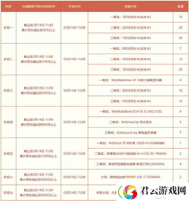 问道新服“道十九”来袭！超值预充值