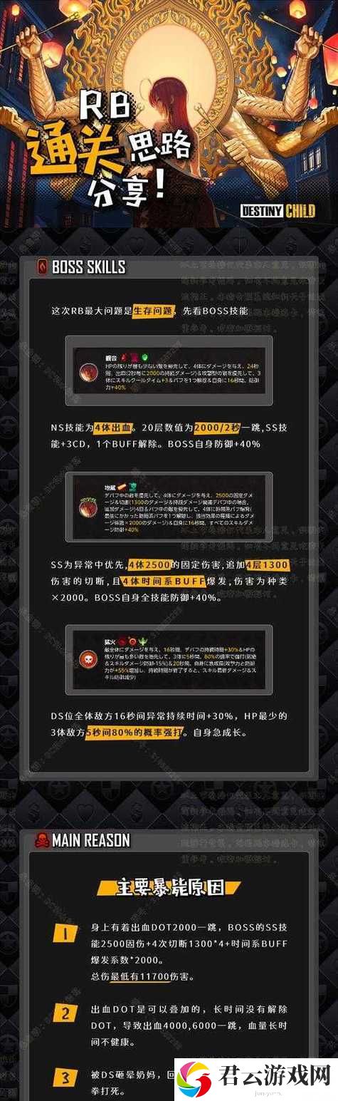优质 Rb 攻略系统：教你轻松玩转游戏