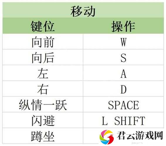原子之心游戏优化，详细步骤教你如何开启垂直同步（V-Sync）