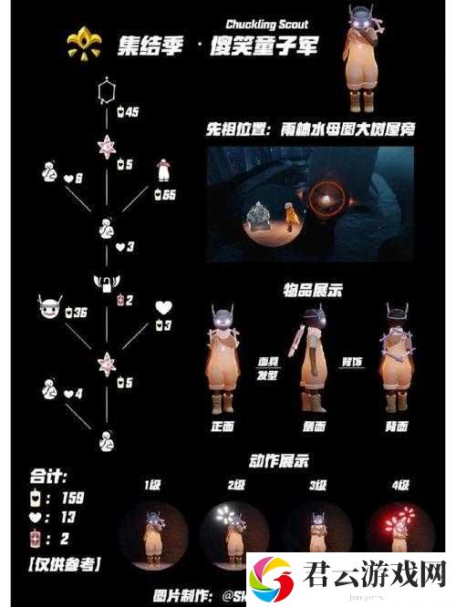 光遇集结季全面攻略，兑换表详细解析及先祖角色特色介绍