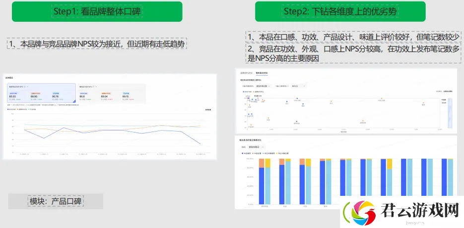 小红书灵犀全量开放中