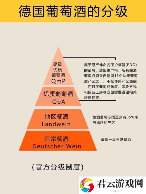 打造优质产品的桥梁——99精产国品一二产区在线