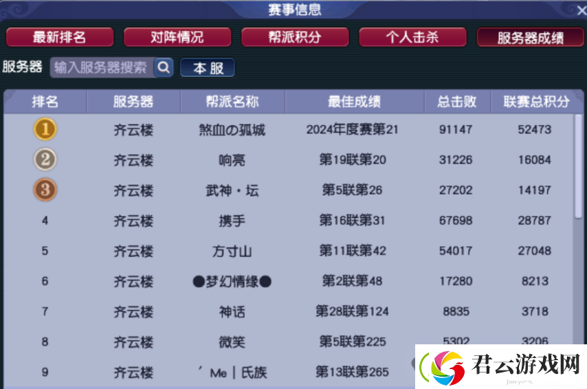 全梦幻西游129级玩家最多的服务器在哪里