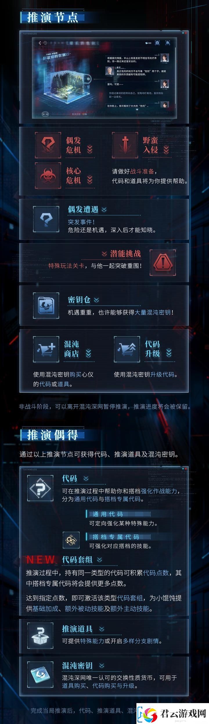 恋与深空深网全新委托最后的告别将开启