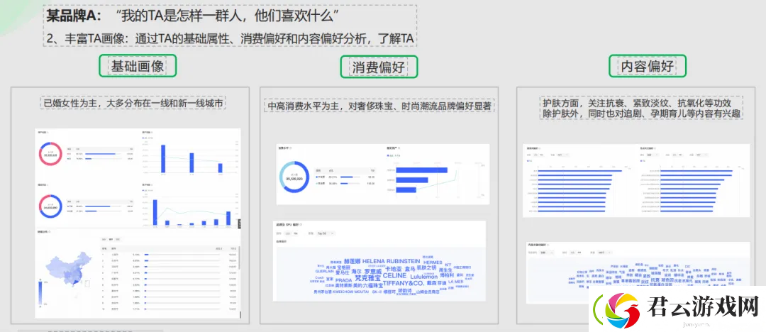 小红书灵犀全量开放中