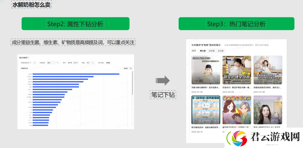 小红书灵犀全量开放中