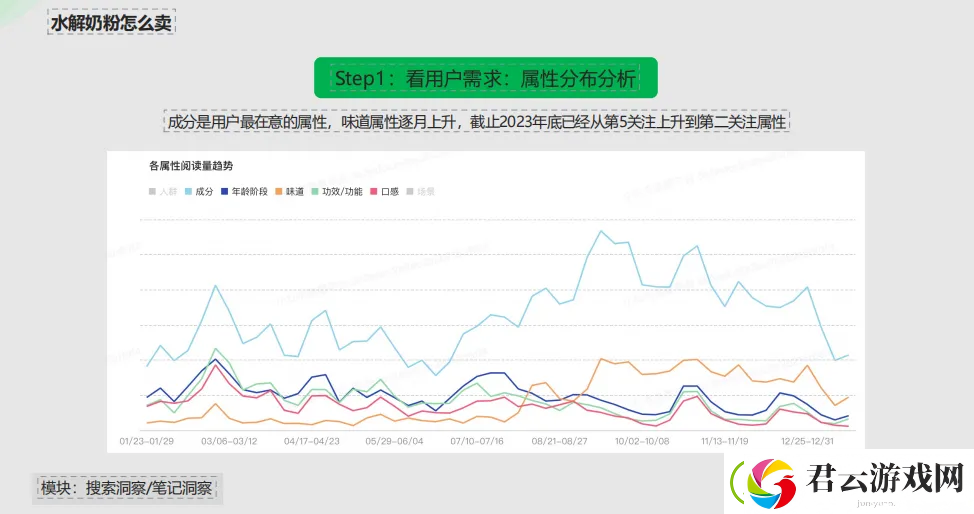 小红书灵犀全量开放中