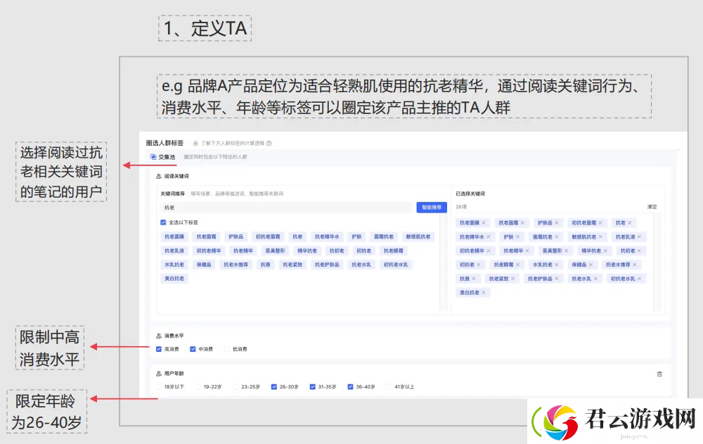 小红书灵犀全量开放中