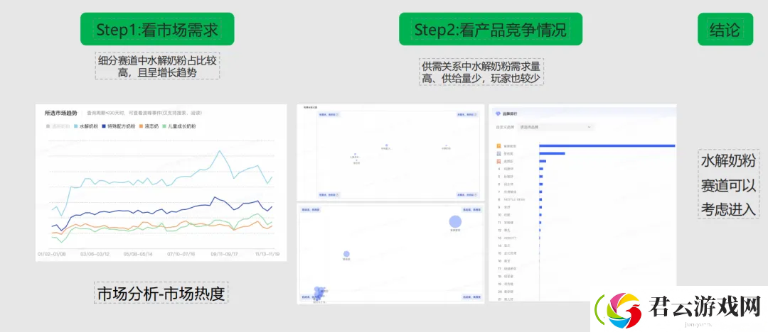 小红书灵犀全量开放中
