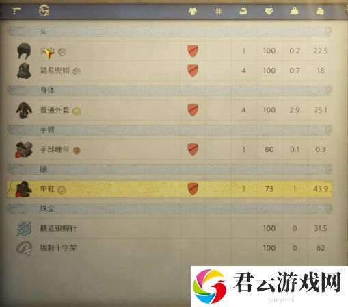天国：拯救2潜弓套具体获取思路